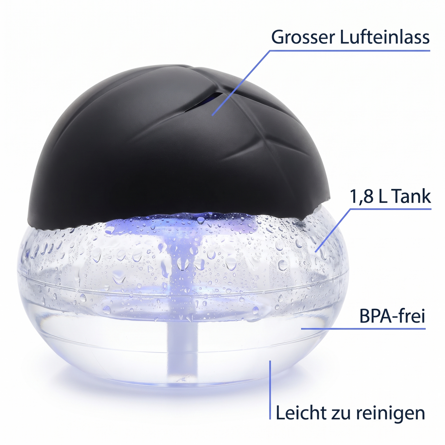 AquaScent™ – Wasserbasierter Luftreiniger mit LED