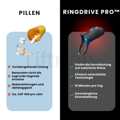 RingDrive Pro™