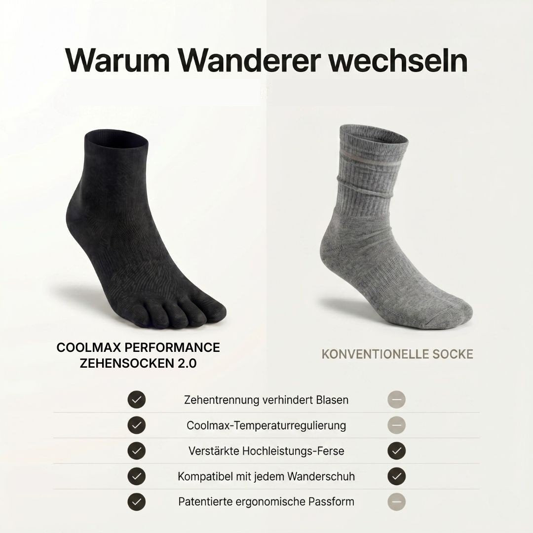Coolmax Performance Zehensocken 2.0