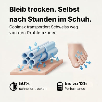 Coolmax Performance Zehensocken 2.0