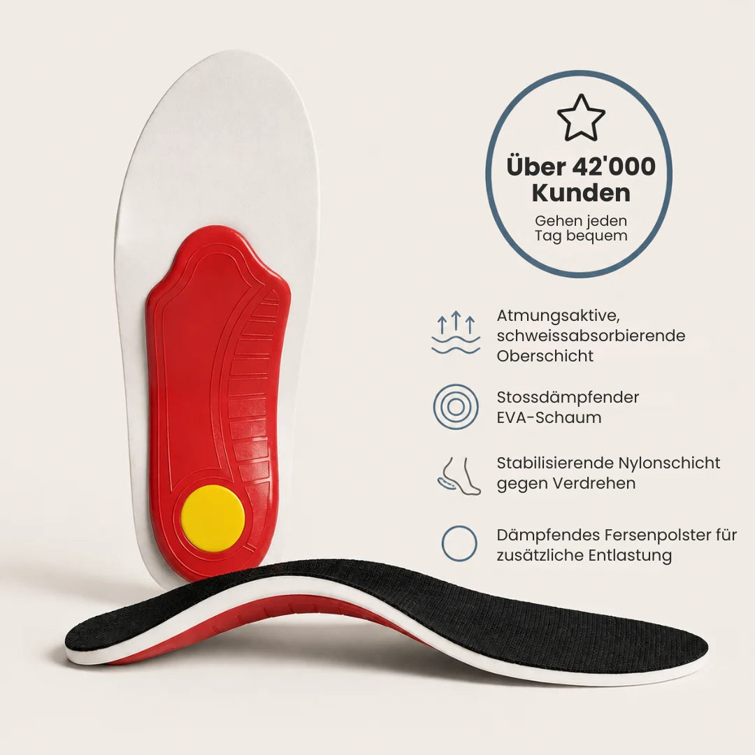 FlexStep™ – Orthopädische Stützeinlagen für langanhaltenden Komfort