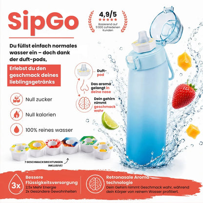 SipGo™ – Flasche + 7 Duft-Pods GRATIS